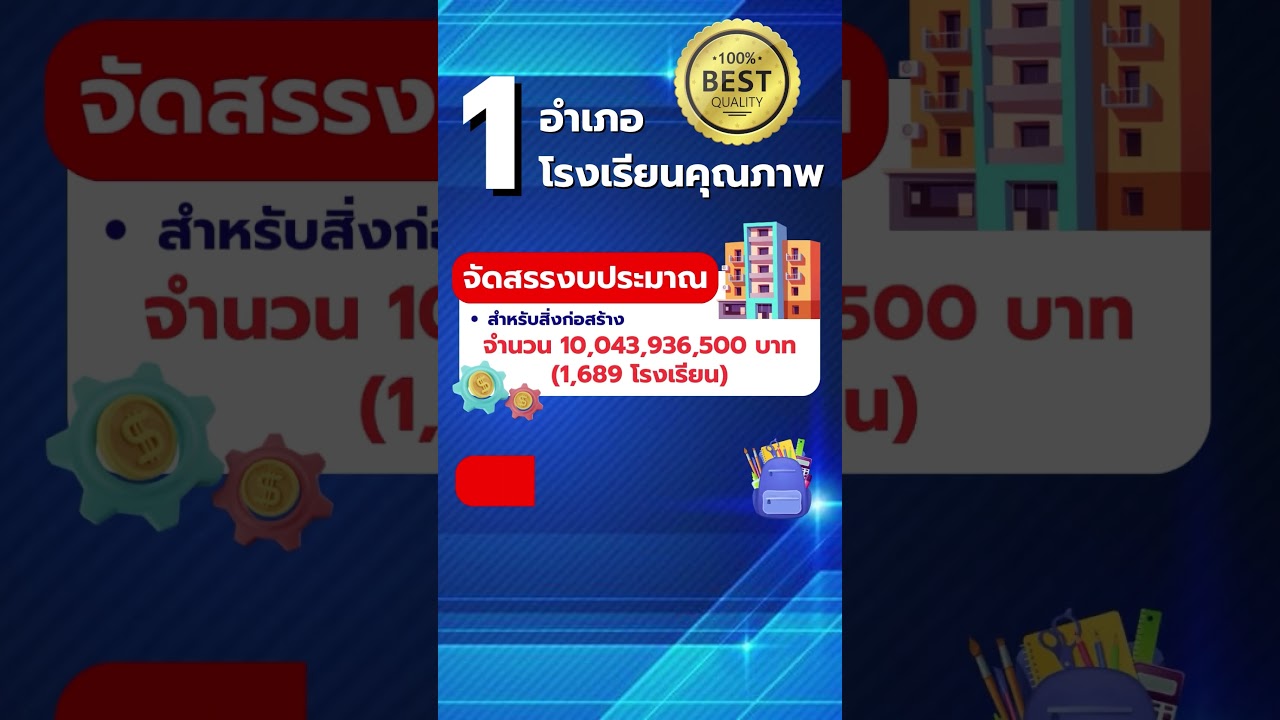 สรุปผลการดำเนินงานที่สำคัญในปีงบประมาณ พ ศ  2568 ไตรมาส 1 คลิปที่2