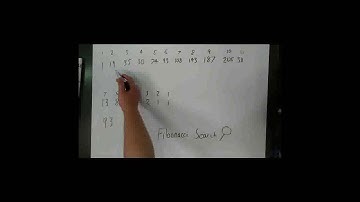 Math188 Video - Fibonacci numbers