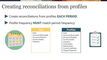 Creating Reconciliations