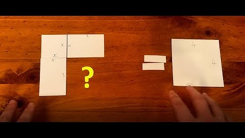 Completing the Square | Visual Proof