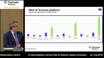 Web of Science Citation Connection and Emerging Sources Citation Index.