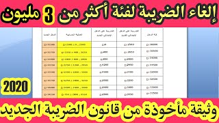 وأخيرا المصدر الرسمي لإلغاء الضريبة على الدخل من قانون المالية التكميلي 2020