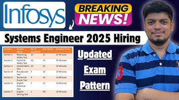 🔥Infosys Systems Engineer Updated Exam Pattern 2025, 2024 BATCH | Infosys Syllabus & FREE Resources