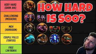 How Hard Is Siege of Orgrimmar In MoP Classic?