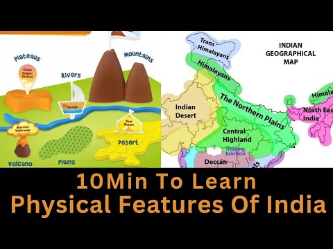 Video: Quali sono le caratteristiche fisiche dell'India?