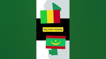 Mali vs Mauritania Comparison 2025 #mymiaai