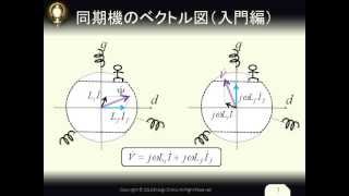 同期機のベクトル図（入門編）