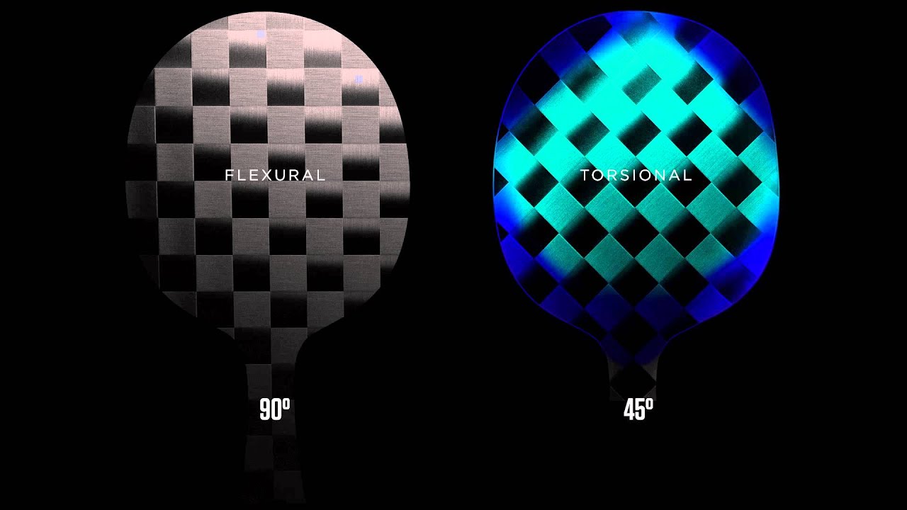 STIGA Table Tennis    Carbonado TeXtreme Blade