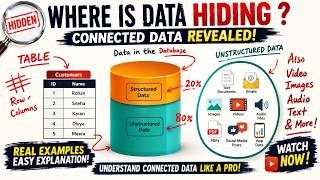 Data in Machine Learning Explained | Types of Data | Structured vs Unstructured Data | ML Tutorial