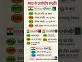 भारत के अंतर्राष्ट्रीय समझौते,#ukpsc #gk #uksssc #trending #youtubeshorts #ytshorts