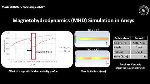 Magnetohydrodynamics (MHD) Simulation in Ansys