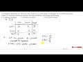 Lecture # 2.3.1 Elementary Statistics: a step-by-step approach | Exercises 4–2: 11Addition Law