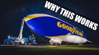 Why the Goodyear Blimp Became a Marketing Icon