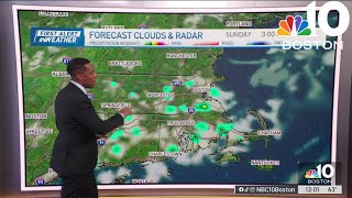 Forecast: Tracking spotty showers on Sunday