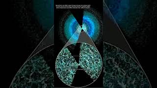 Standard Model Failed? #darkenergy #astrophysics #bigbang #bigcrunch