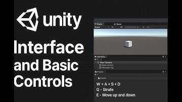 Understand Unity Interface and Basic Controls in Hindi