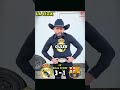 Barcelona Silenced Real Madrid 4 3 In The La Liga 2025 Match 