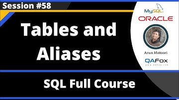 SQL - Part 58 - Tables and Aliases