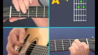 Open A Major 7th Chord