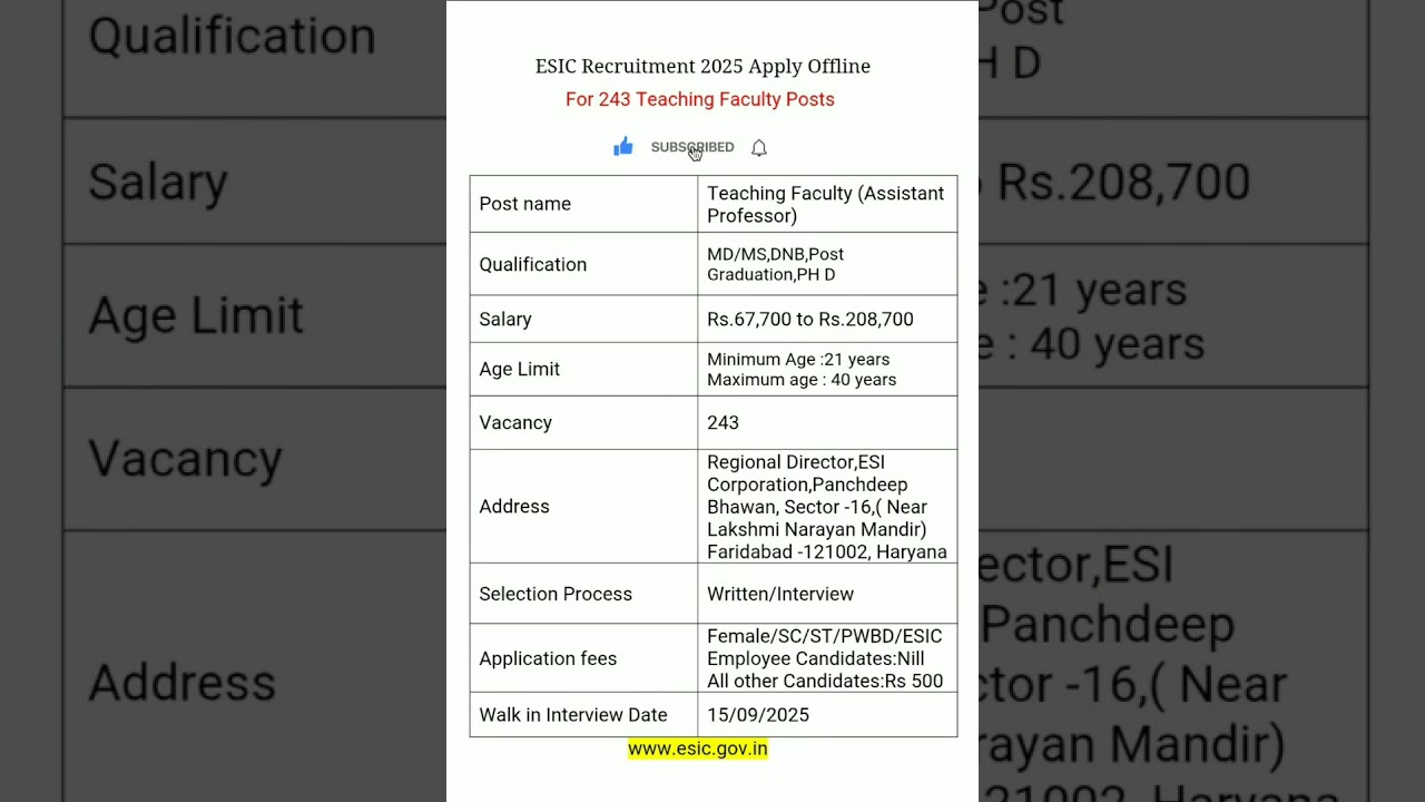 ESIC Recruitment 2025 | Apply Offline For 243 Teaching Faculty (Assistant Professor)Post |