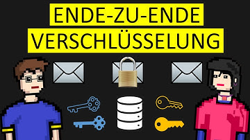 Wie funktioniert die ENDE-ZU-ENDE-VERSCHLÜSSELUNG? (E2EE)