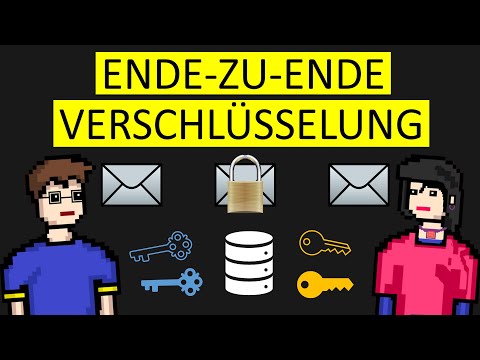 Video: So Bestimmen Sie Das Ende