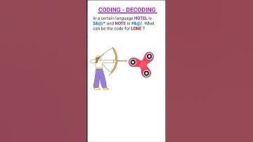 Coding Decoding Reasoning | Short trick for Exam | IBPS | SBI | RRB | RBI #shorts #youtubeshorts