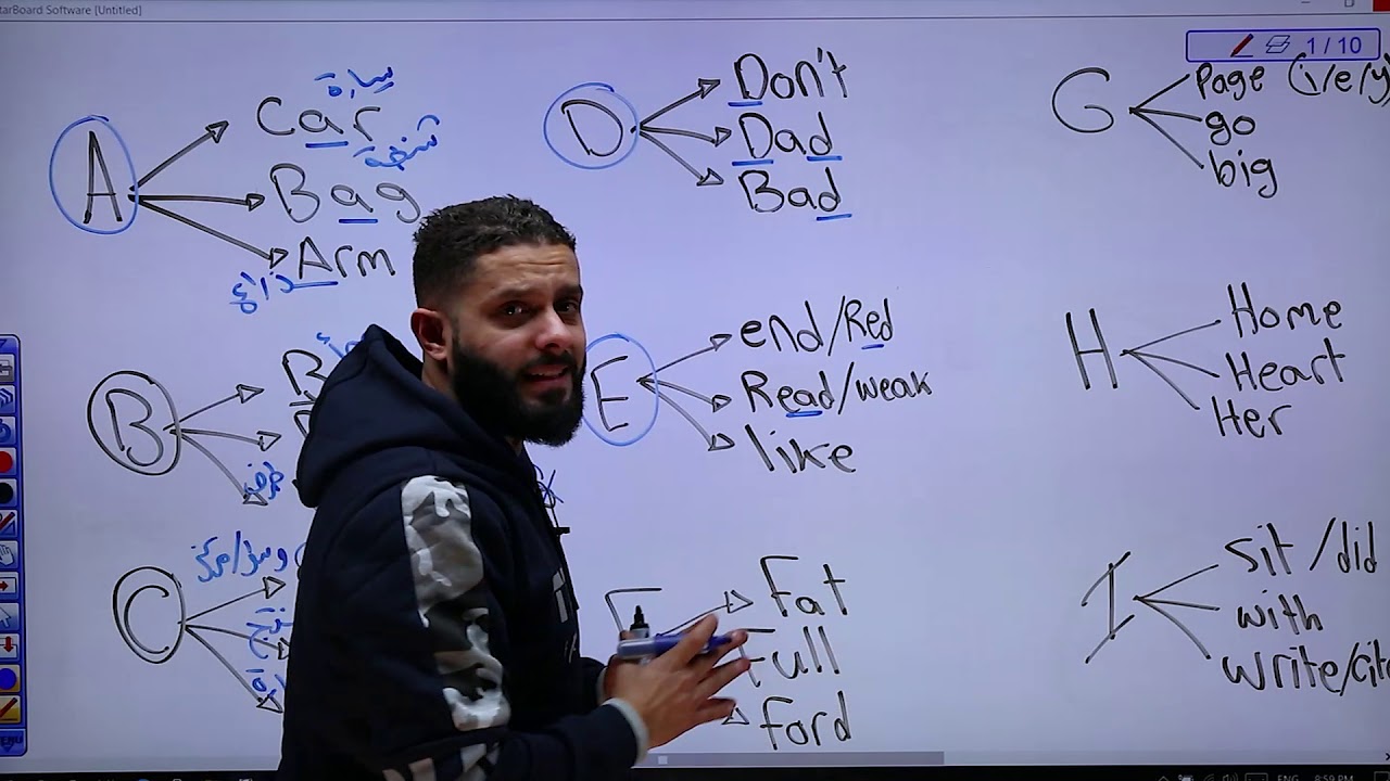 الاستاذ محمد الحارون - اللغة الإنجليزية - حصة التأسيس الثانية