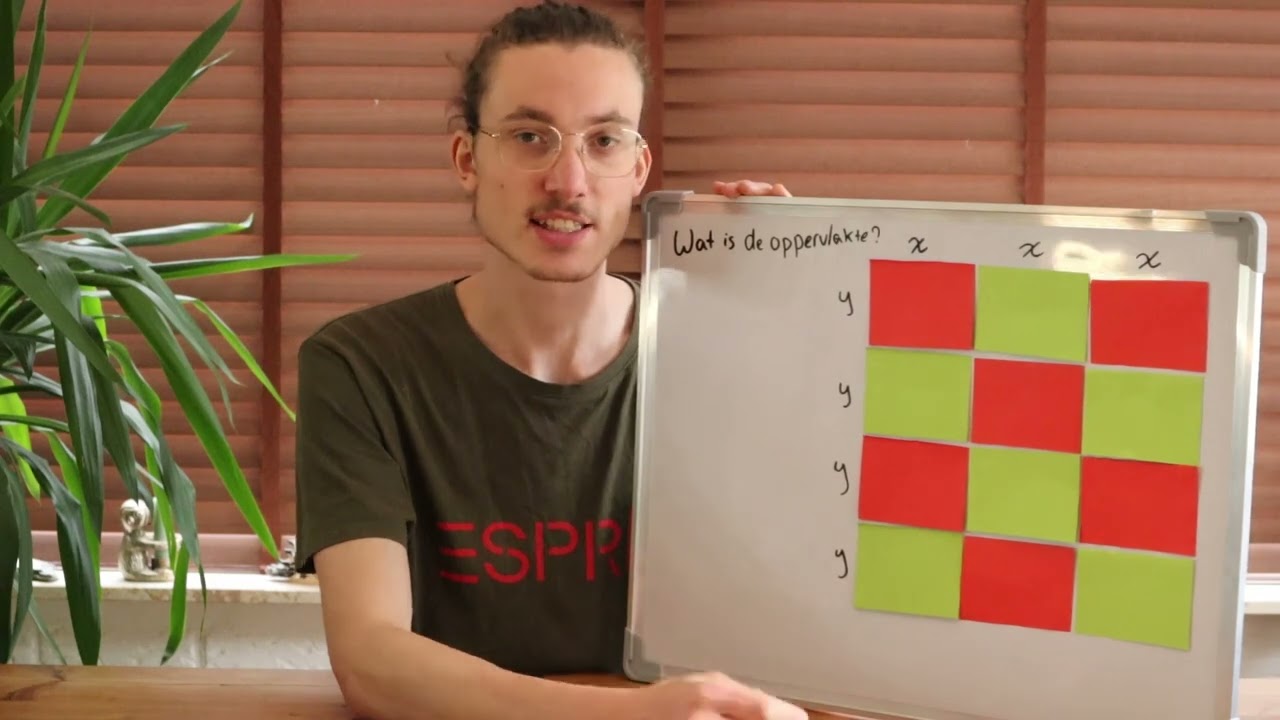 Algebra 1 - Variabelen vermenigvuldigen