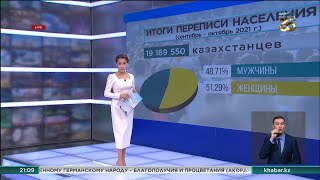 Главе государства представили итоги переписи населения