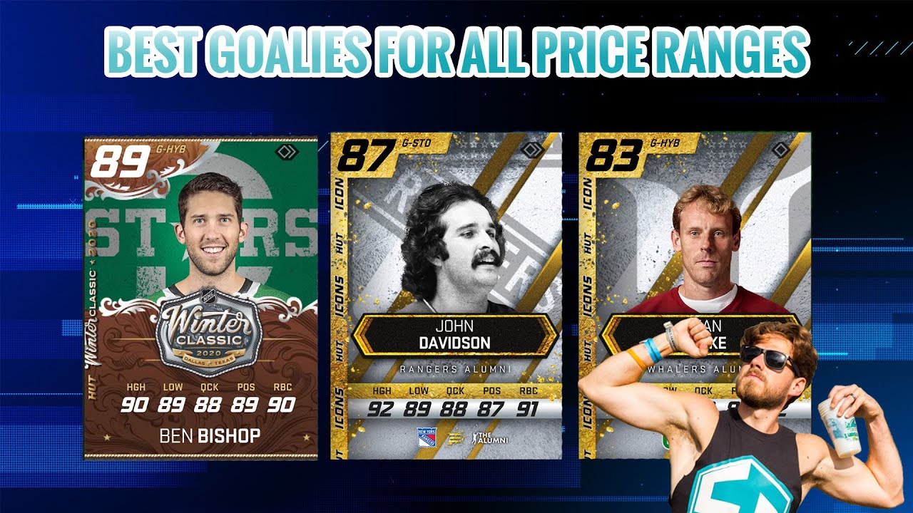 NHL 20 Best Goalies for All Price Ranges YouTube