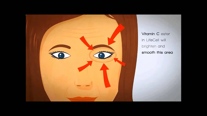 LifeCell Skin : How To Get Youthful Skin At Any Age