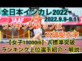 不破聖衣来vs名城大学勢【全日本インカレ2022】女子10000mＡ標準突破ランキング上位7選手紹介・解説
