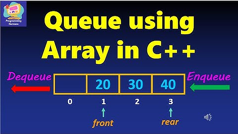 Queue Using Array in C++ | Enqueue & Dequeue Explained | DSA for Beginners