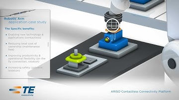 TE Connectivity - ARISO Contactless Connectivity animation - Robotic Arm application