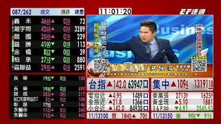 20201111 1100 洪任浚 台股直播室