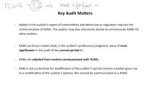 Additional paras in the auditor's report-ACCA AA & AAA
