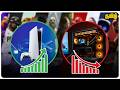 Don't Buy PC Anymore ⚠️ | Gaming News & Updates (GNO) | BlackRealm | Tamil