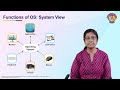 7 Functions of OS System View