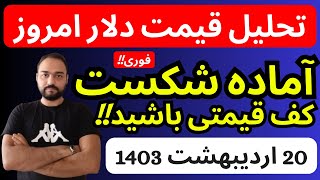 تحلیل قیمت دلارامروز| آماده شکست کف قیمتی باشید| تورم همچنان برقراراست