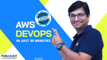 AWS DevOps Roadmap 2025: Step-by-Step Guide to Become a DevOps Engineer