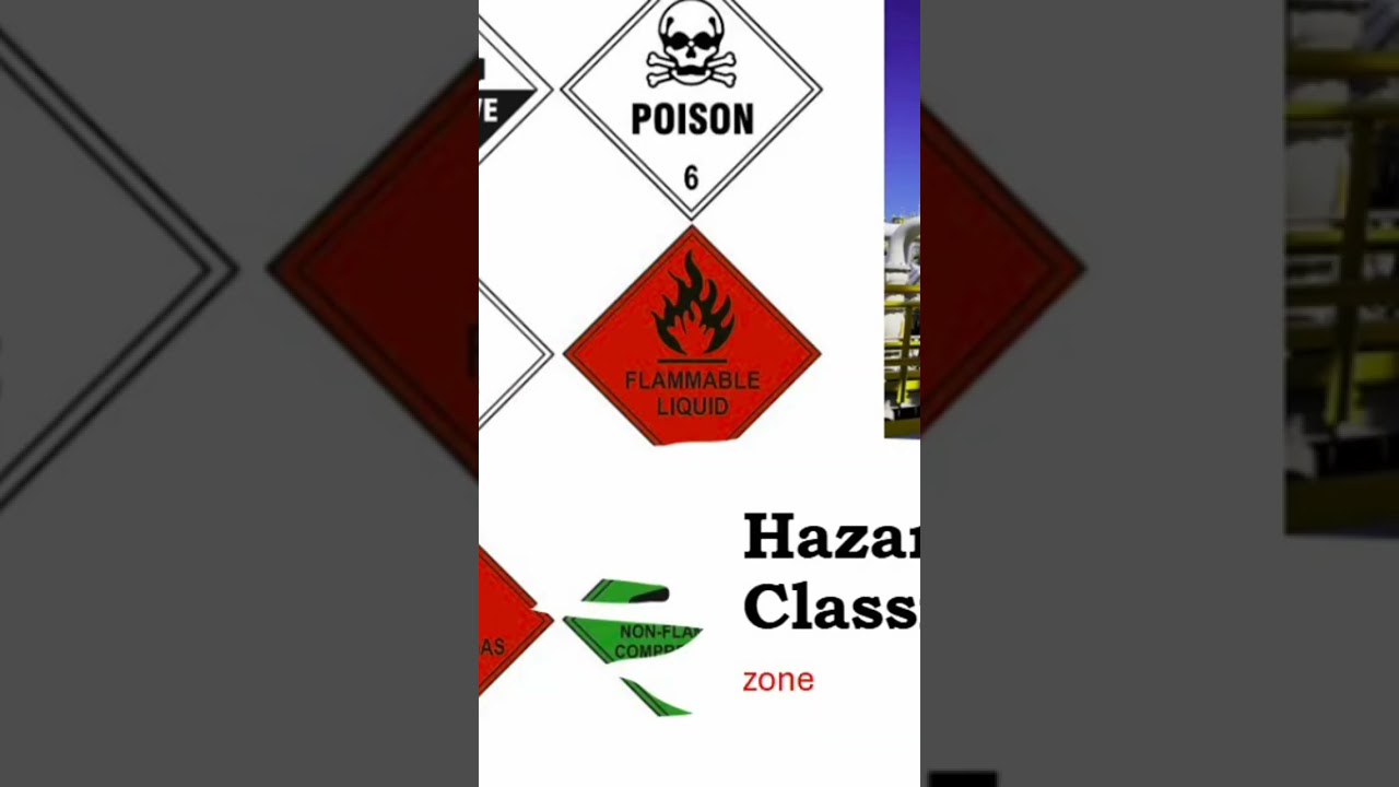 Hazardous zone classification