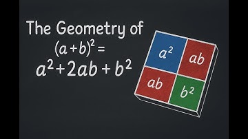 The Square That Started It All