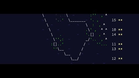 Advent of Code 2020 - Day 15