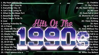 80s 90s Classic Hits ~ AEROSMITH, R E M, THE CARS, TEARS FOR FEARS, DURAN DURAN #800 by Old Music Hits 186 views 8 months ago 56 minutes