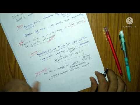 Arsenic Album - in detail / Homoeopathy medicine / materia Medica - YouTube