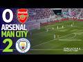 Arsenal Vs Manchester City LIVE Who Will Win Final Carabao Cup 25 26 Simulation Arsenal Vs Manchester City LIVE Who Will Win Final Carabao Cup 25 26 Simulation