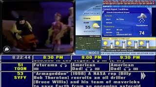 TV Guide | COX Cable | Omaha, NE | Weather