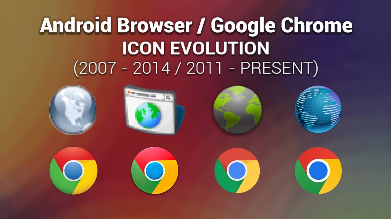 Android Browser / Google Chrome - Icon Evolution (2007 - 2014 / 2011 ...