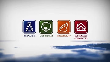 The North Sea Region Programme 2007 - 2013 at a glance